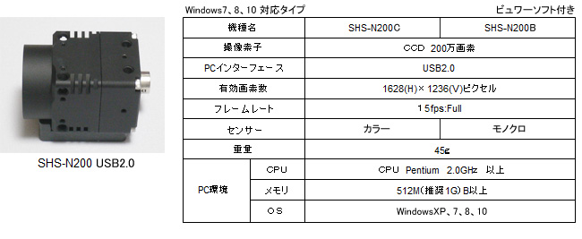 SHS-200