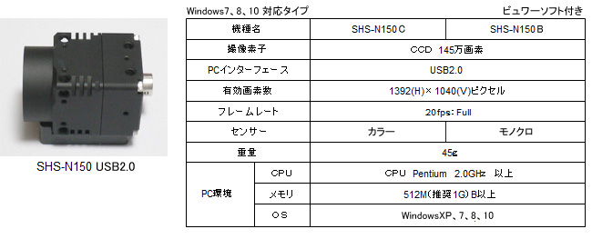 SHS-150