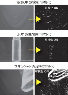 微粒子可視化カメラPX500で何が出来るか