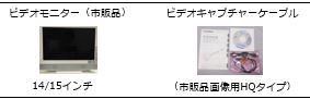 オプション品