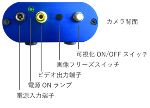 主要スペック(カメラ部)