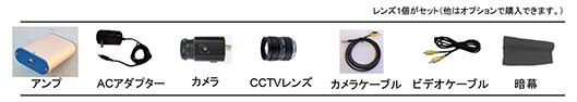 PX-500 内容物(付属品)