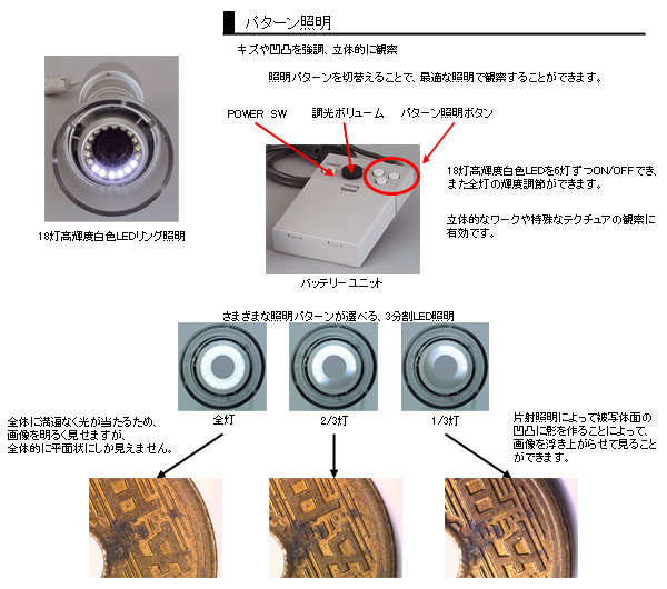 使いやすさ極めた多彩な表現力