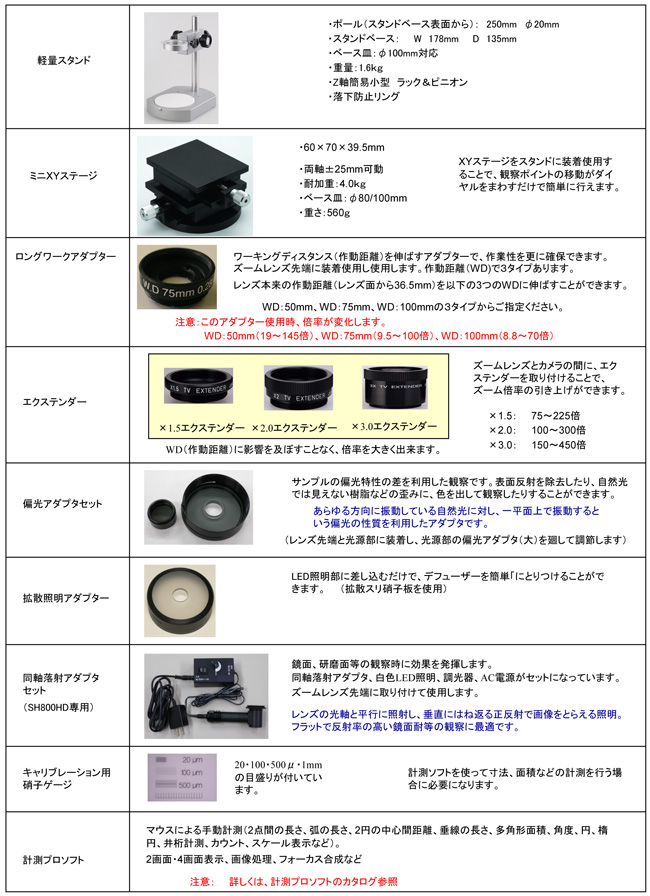 オプション