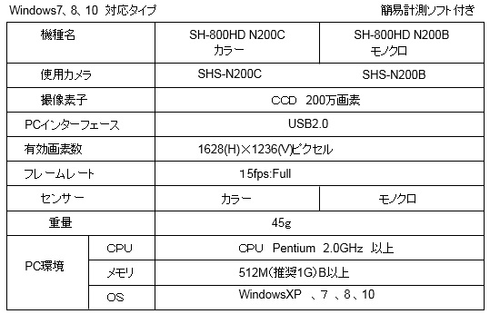 カメラ部仕様