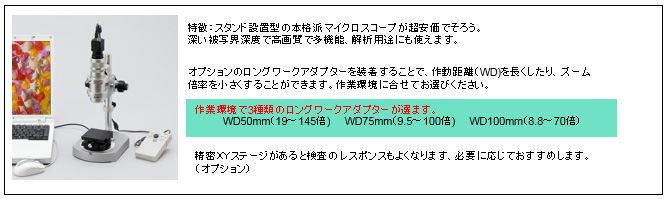 Ⅱ　スタンド装着での使用例（暗視野照明）